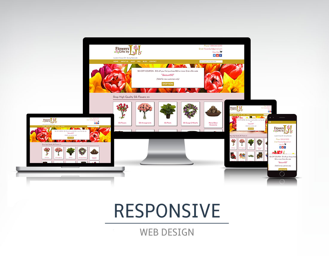 Responsive Picture